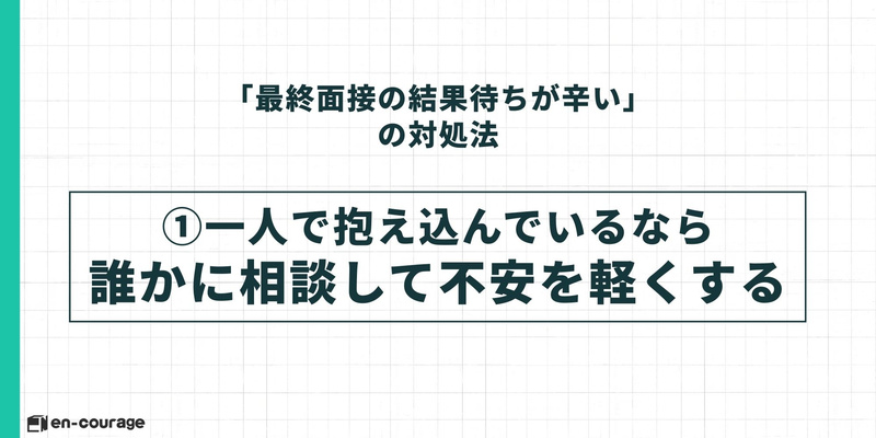対処法(1)のスライド。「一人で抱え込んでいるなら誰かに相談して不安を軽くする」という見出しが大きく記載されている。