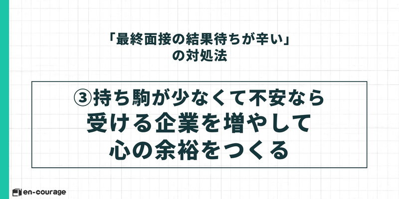 対処法(3)のスライド。「持ち駒が少なくて不安なら受ける企業を増やして心の余裕をつくる」という見出しが大きく記載されている。