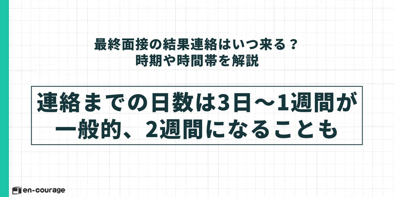 最終面接の結果連絡はいつ来るか？時期や時間帯を解説。連絡までの日数は3日〜1週間が一般的、2週間になることもある。