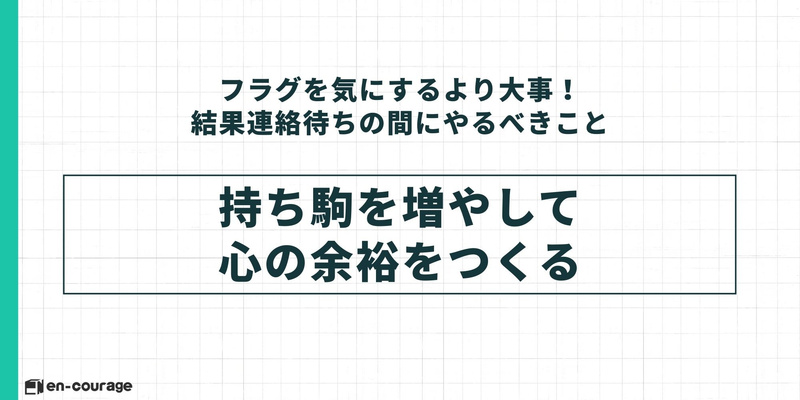 結果待ち期間の過ごし方として、「持ち駒を増やして心の余裕をつくる」ことを推奨するスライド。