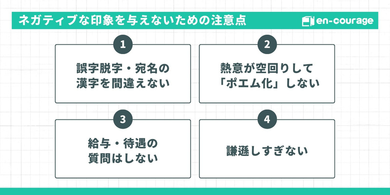 「ネガティブな印象を与えないための注意点」。  誤字脱字・宛名の漢字を間違えない  熱意が空回りして「ポエム化」しない  給与・待遇の質問はしない  謙遜しすぎない