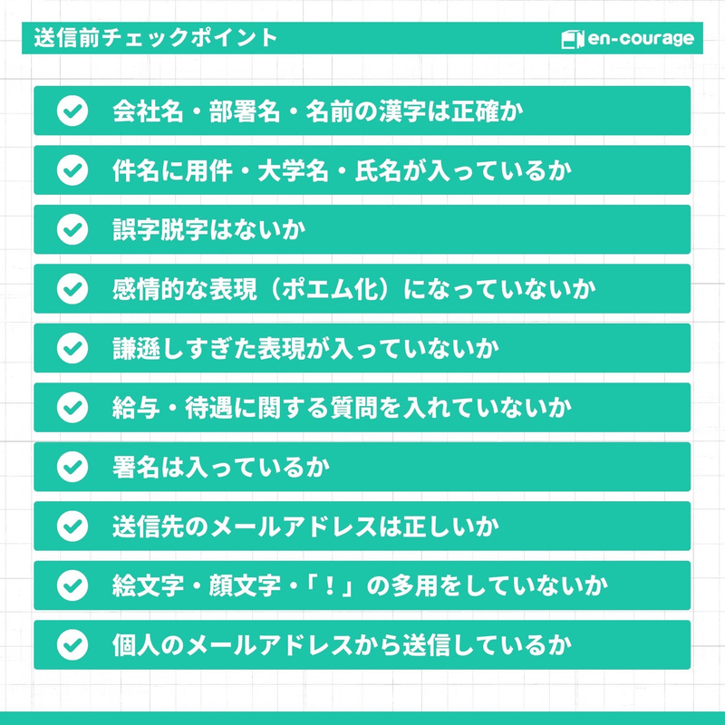 「送信前チェックポイント」。送信前に確認すべき10項目をリストアップしています：  会社名・部署名・名前の漢字は正確か  件名に用件・大学名・氏名が入っているか  誤字脱字はないか  感情的な表現（ポエム化）になっていないか  謙遜しすぎた表現が入っていないか  給与・待遇に関する質問を入れていないか  署名は入っているか  送信先のメールアドレスは正しいか  絵文字・顔文字・「！」の多用をしていないか  個人のメールアドレスから送信しているか