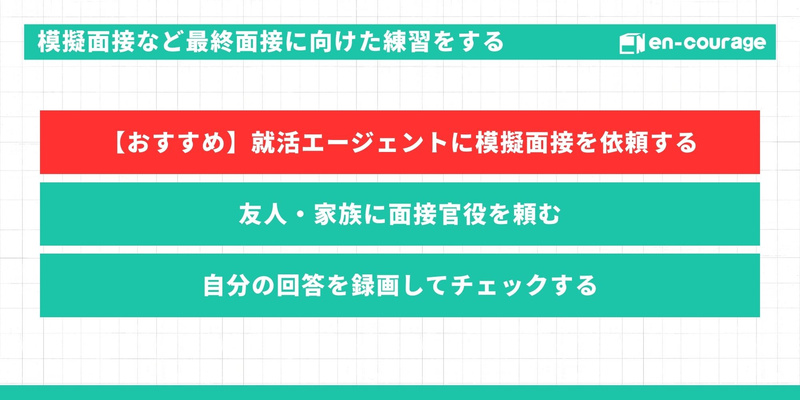 「模擬面接など最終面接に向けた練習をする」ための3つの手段を提示。最上段に赤色で「【おすすめ】就活エージェントに模擬面接を依頼する」を強調。その下に「友人・家族に面接官役を頼む」、「自分の回答を録画してチェックする」と続く。