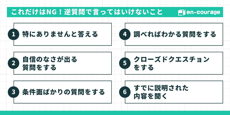 これだけはNG！逆質問で言ってはいけないこと 特にありませんと答える  自信のなさが出る質問をする  条件面ばかりの質問をする  調べればわかる質問をする  クローズドクエスチョンをする  すでに説明された内容を聞く