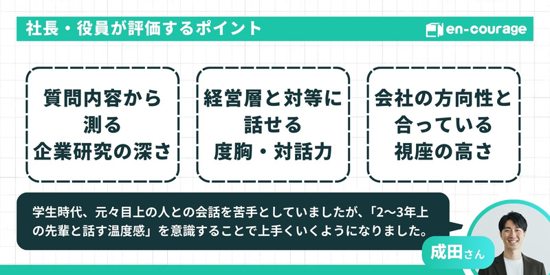 社長・役員が評価するポイント Alt: 最終面接で経営層がチェックする3つの評価ポイントを解説する図。1. 質問内容から測る「企業研究の深さ」、2. 経営層と対等に話せる「度胸・対話力」、3. 会社の方向性と合っている「視座の高さ」。下部には、目上の人と話す際は「2〜3年上の先輩と話す温度感」を意識すると良いというアドバイスがある。