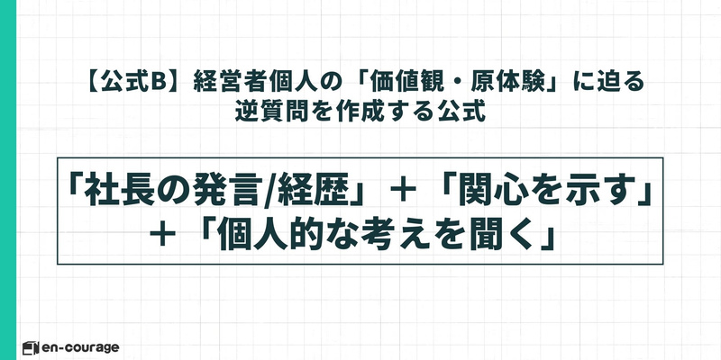 【公式B】経営者個人の「価値観・原体験」に迫る逆質問 Alt: 公式Bの構成図。「社長の発言/経歴」＋「関心を示す」＋「個人的な考えを聞く」を組み合わせることで、経営層の個性に踏み込んだ質問ができることを示している。