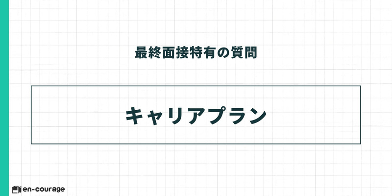 最終面接特有の質問 キャリアプラン