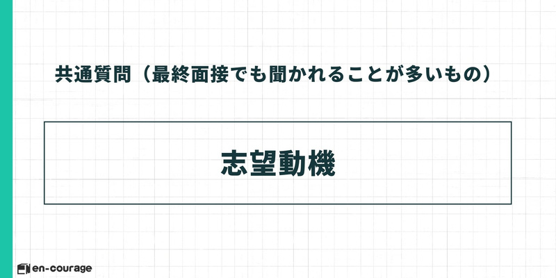 共通質問（最終面接でも聞かれることが多いもの） 志望動機