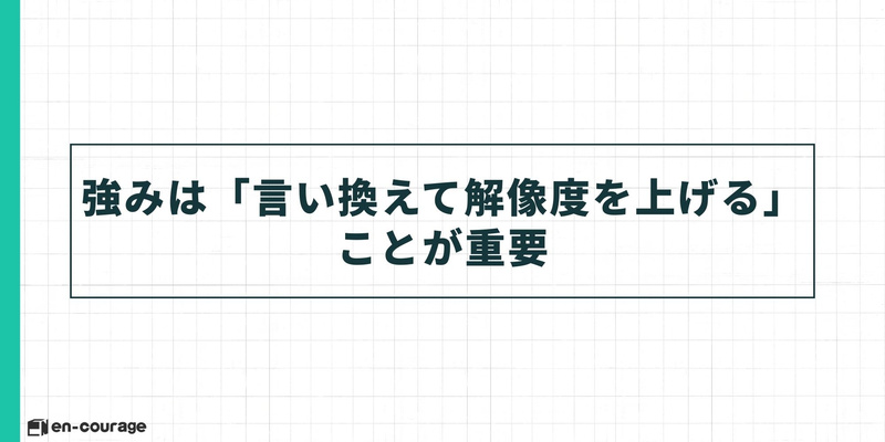 強みは「言い換えて解像度を上げる」ことが重要。