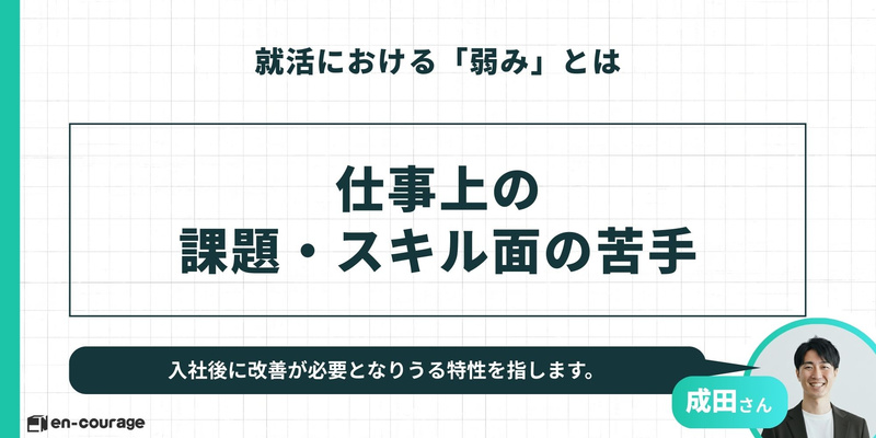 就活における「弱み」とは：仕事上の課題・スキル面の苦手。入社後に改善が必要となりうる特性を指します。（en-courage 成田さんによる解説）