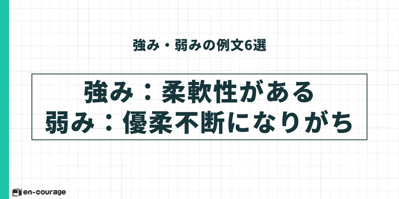 【強み・弱みの例文（2/6）】 強み：柔軟性がある。 弱み：優柔不断になりがち。