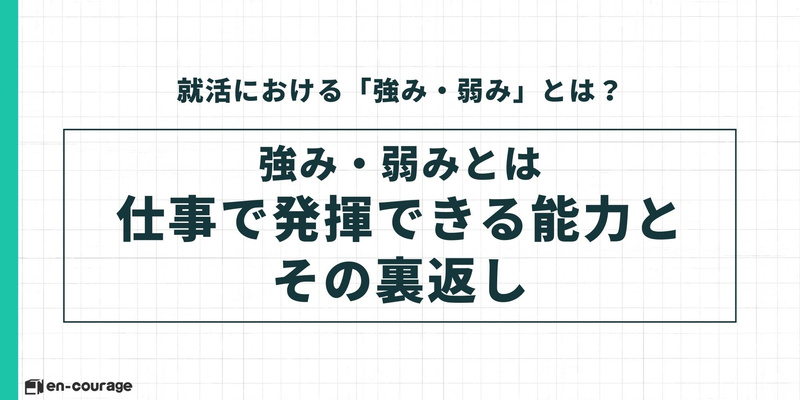 【タイトル：就活における「強み・弱み」とは？】 中央に大きく「強み・弱みとは仕事で発揮できる能力とその裏返し」と定義が記載されています。