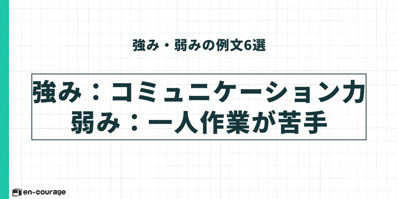 【強み・弱みの例文6選(6/6)】強み：コミュニケーション力、弱み：一人作業が苦手。