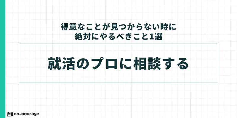 【得意なことが見つからない時に絶対にやるべきこと1選】中央に「就活のプロに相談する」という最短ルートを強調。