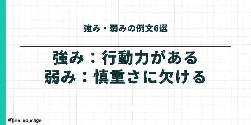 【強み・弱みの例文6選（1/6）】 強み：行動力がある。弱み：慎重さに欠ける