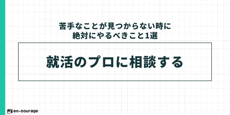 苦手なことが見つからない時に絶対にやるべきこと1選として、「就活のプロに相談する」ことを強調したスライド。