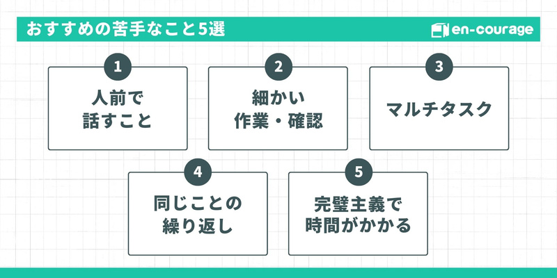 おすすめの苦手なこと5選。1.人前で話すこと、2.細かい作業・確認、3.マルチタスク、4.同じことの繰り返し、5.完璧主義で時間がかかる。