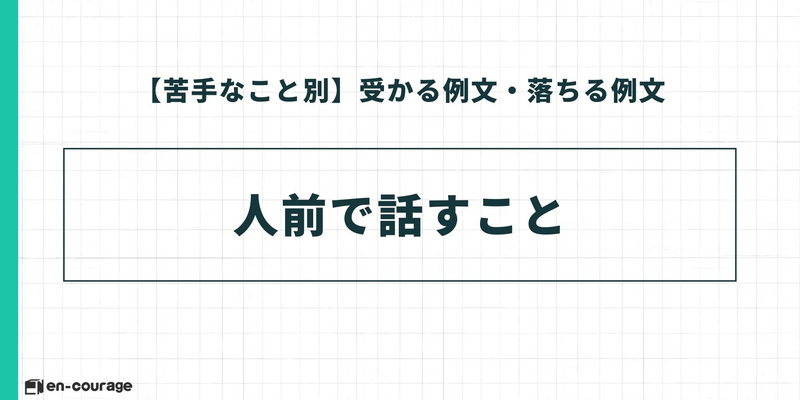 「【苦手なこと別】受かる例文・落ちる例文」の導入スライド。具体的なテーマとして「人前で話すこと」を挙げている。