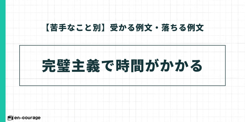 「【苦手なこと別】受かる例文・落ちる例文」の導入スライド。具体的なテーマとして「完璧主義で時間がかかる」を挙げている。
