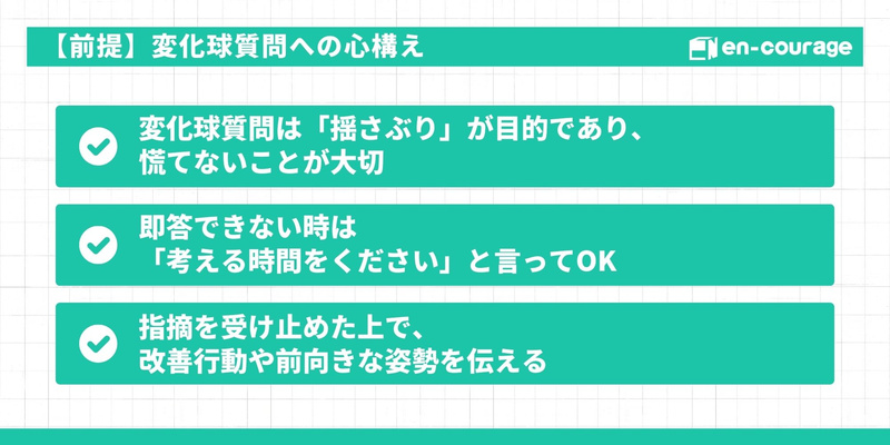 【前提：変化球質問への心構え】 変化球質問は「揺さぶり」が目的であり、慌てないことが大切 即答できない時は「考える時間をください」と言ってOK 指摘を受け止めた上で、改善行動や前向きな姿勢を伝える