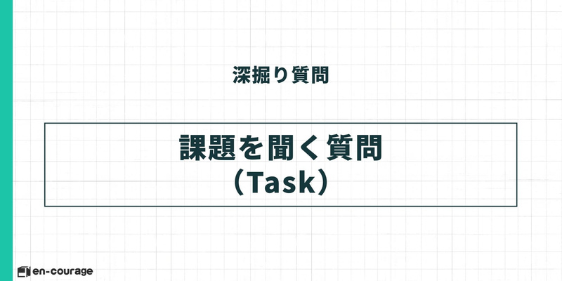 【深掘り質問】課題を聞く質問 (Task)