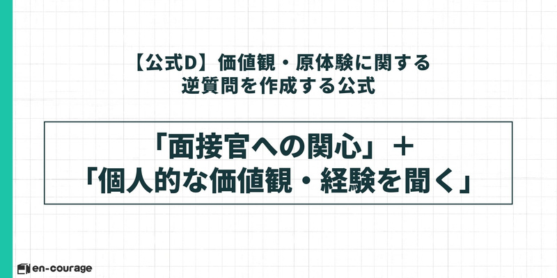 「【公式D】価値観・原体験に関する逆質問を作成する公式」。「面接官への関心」＋「個人的な価値観・経験を聞く」という構成要素を示している。