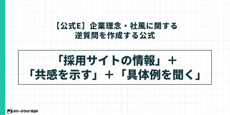 「【公式E】企業理念・社風に関する逆質問を作成する公式」。「採用サイトの情報」＋「共感を示す」＋「具体例を聞く」という構成要素を示している。