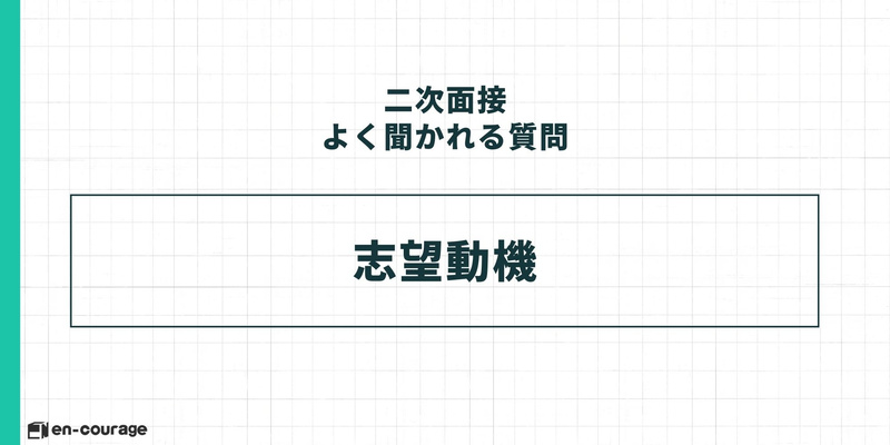 二次面接でよく聞かれる質問：志望動機。