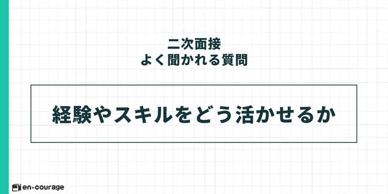 二次面接でよく聞かれる質問：経験やスキルをどう活かせるか。