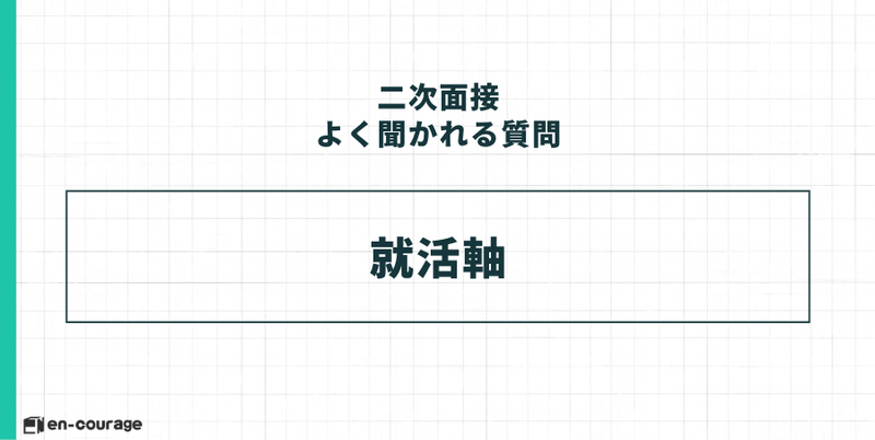 二次面接でよく聞かれる質問：就活軸。