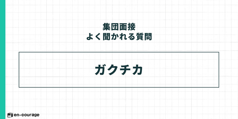 頻出質問の紹介スライド。「集団面接よく聞かれる質問」として、中央に大きく「ガクチカ（学生時代に力を入れたこと）」と書かれている。