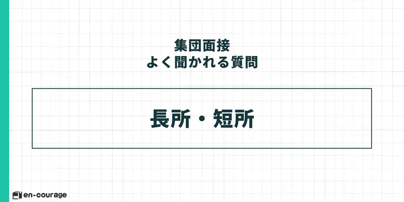 頻出質問の紹介スライド。「集団面接よく聞かれる質問」として、中央に大きく「長所・短所」と書かれている。