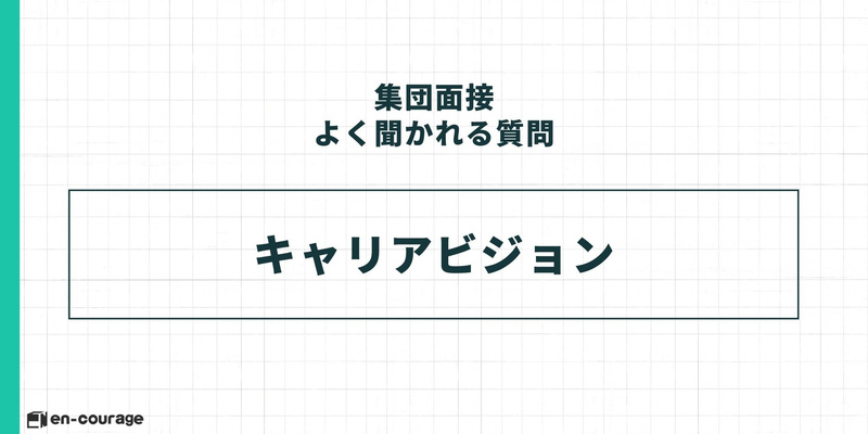 集団面接の頻出質問に関するスライド。タイトル「集団面接 よく聞かれる質問」の下、中央の枠内に「キャリアビジョン」と大きく記載されている。