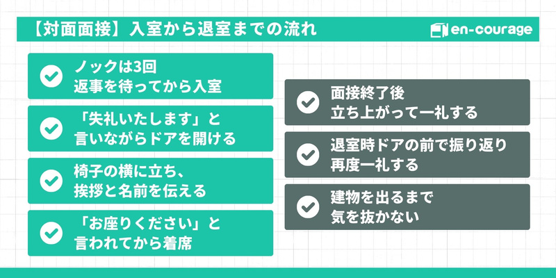 【対面面接】入室から退室までの流れ。ノック3回、挨拶、着席のタイミングなどの入室マナーから、退室時の礼、建物を出るまでの注意点。