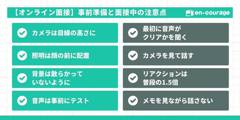 【オンライン面接】事前準備と面接中の注意点。カメラ・照明・背景・音声の準備、目線やリアクション（1.5倍）、メモを見すぎない等の注意点。