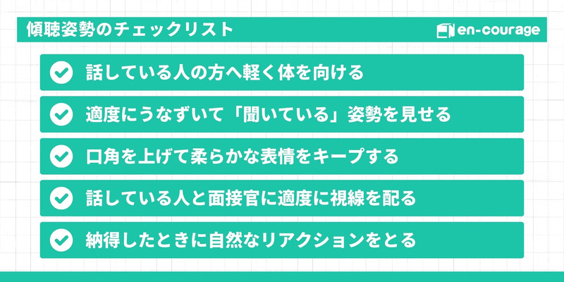 「傾聴姿勢のチェックリスト」を5つ紹介するスライド。話している人へ体を向ける、適度にうなずく、口角を上げ表情をキープする、適度な視線配り、自然なリアクション、のポイントが示されている。 マナーと身だしなみ（29-30）