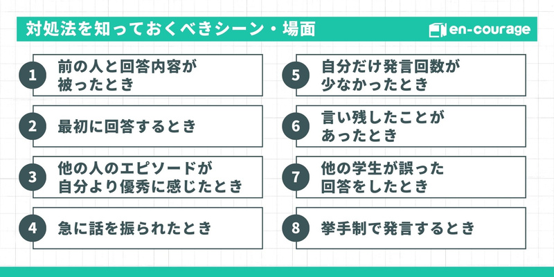 集団面接において「対処法を知っておくべきシーン・場面」を8つ挙げたスライド。 前の人と回答内容が被ったとき 最初に回答するとき 他の人のエピソードが自分より優秀に感じたとき 急に話を振られたとき 自分だけ発言回数が少なかったとき 言い残したことがあったとき 他の学生が誤った回答をしたとき 挙手制で発言するとき