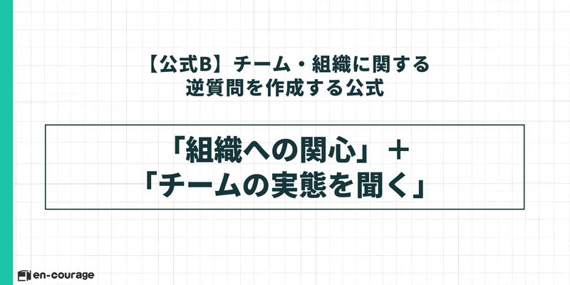 逆質問公式B（チーム・組織）。「組織への関心」＋「チームの実態を聞く」。