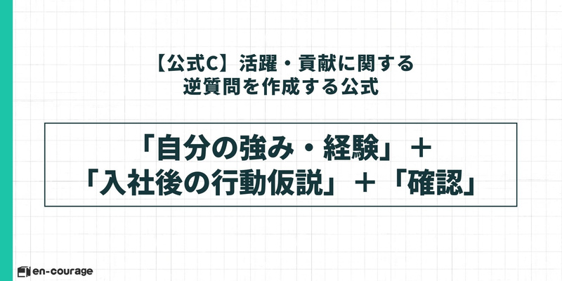 逆質問公式C（活躍・貢献）。「自分の強み・経験」＋「入社後の行動仮説」＋「確認」。