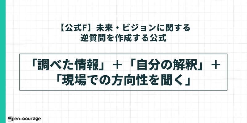 【公式F】未来・ビジョンの逆質問作成法。「調べた情報」＋「自分の解釈」＋「現場での方向性を聞く」。