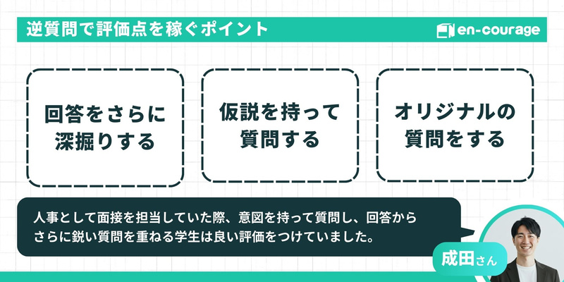 評価点を稼ぐポイント。回答の深掘り、仮説を持った質問、オリジナルの質問の3点。