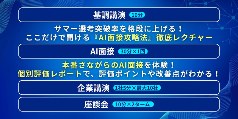 28卒_合同イベント_前期_Summer Quest（AI面接） (5).jpg