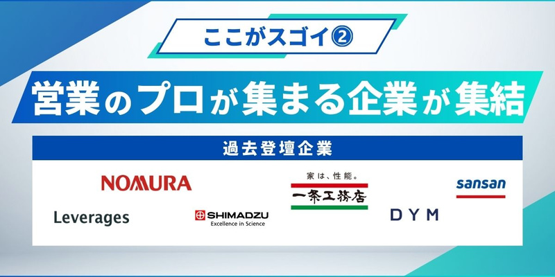 28卒_前期_Summer Salon（営業職_コミュニケーション術） (3).jpg