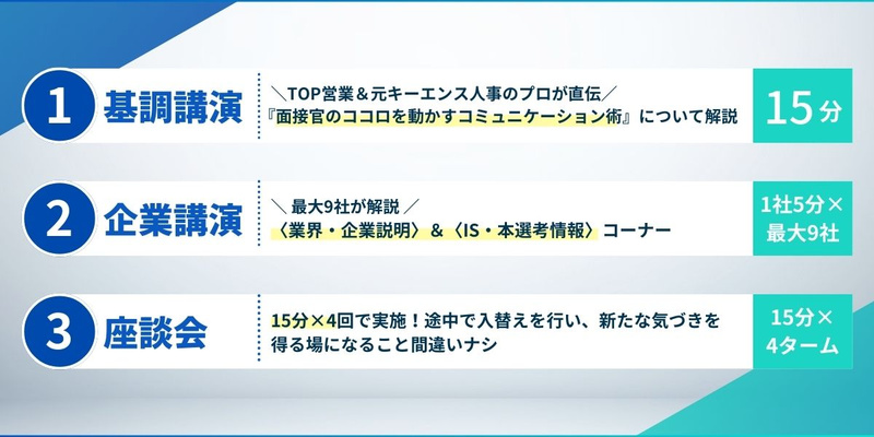 28卒_前期_Summer Salon（営業職_コミュニケーション術） (4).jpg