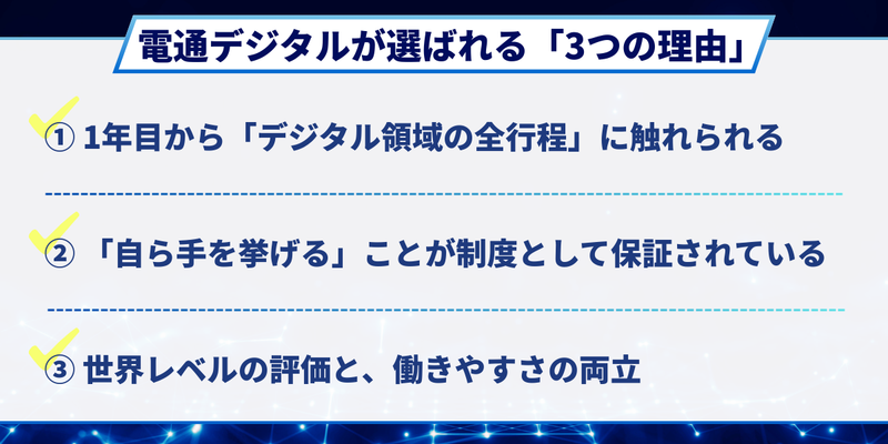 電通デジタル様 (2).png