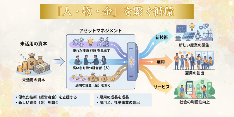 _一般社団法人投資信託協会様 (11).png
