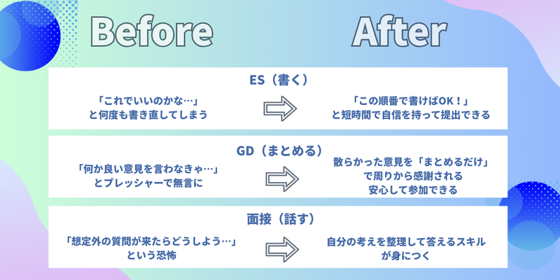 MS&Consulting様 ：B｜本文①.png