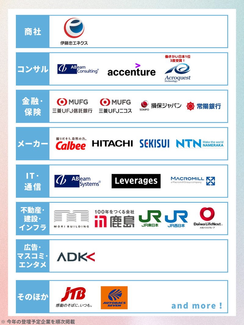 28卒_合同イベント_前期_EXHIBITION (1200 x 1600 px).png