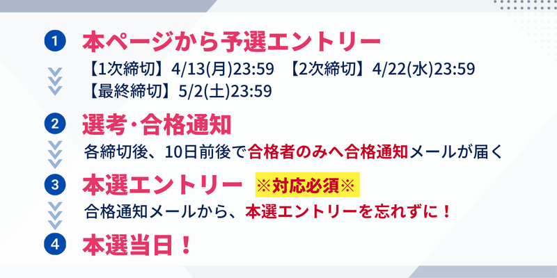 ここが スゴイ① (2).png