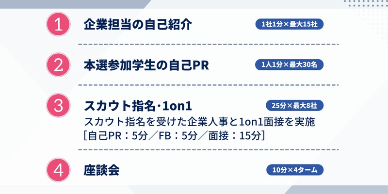 ここが スゴイ① (3).png